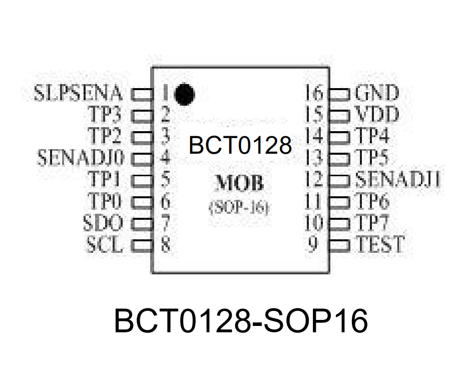 广州触摸IC BCT0128