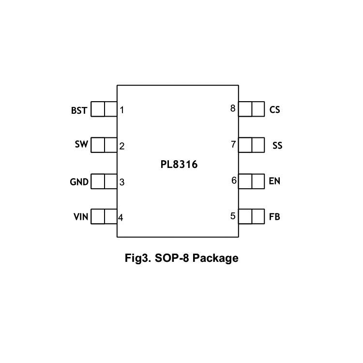 广州PL8316(DC-DC同步降压IC)