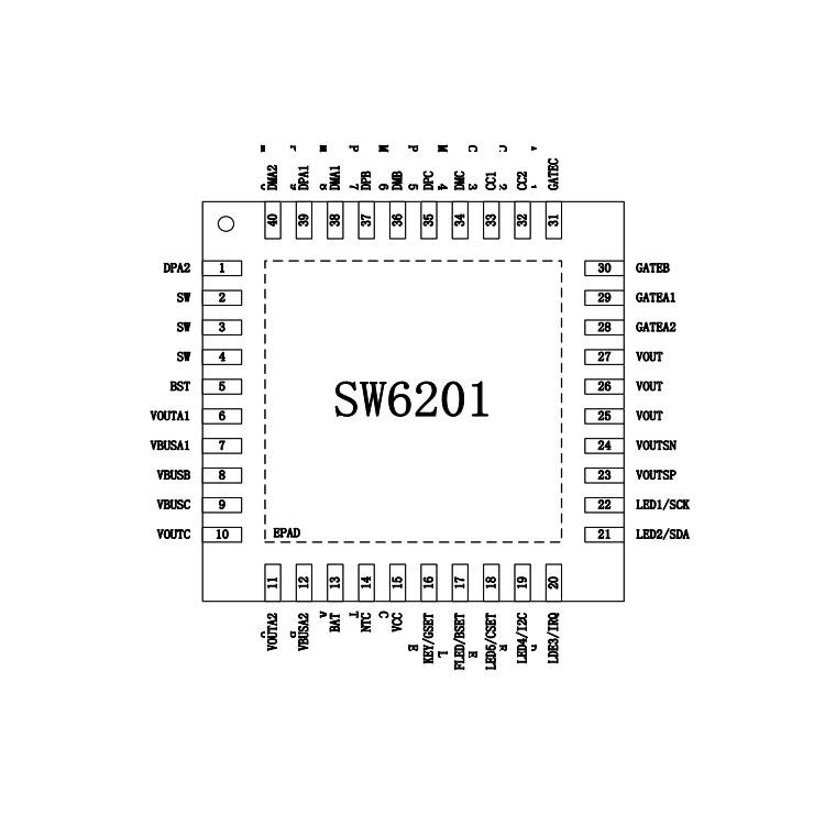 广州SW6201(PD双向快充IC)