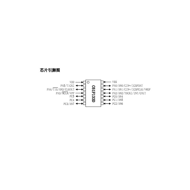 广州C61F133D替代PIC16F616（PIN对PIN完全兼容）