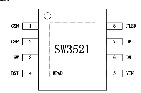 广州SW3521 DC/DC+快充协议二合一