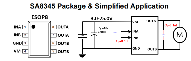 25V高压直流广州电机驱动芯片有那些？SA8345驱动芯片怎么样