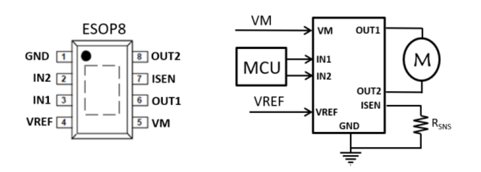 可双向控制电机的芯片有那些？SA8870C广州有刷直流电机驱动器怎么样？