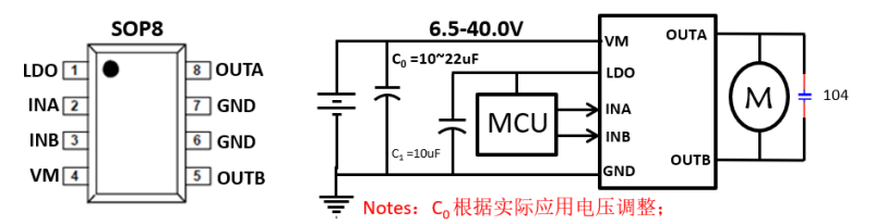 直流有刷电机驱动芯片SA8351,H桥及广州LDO驱动芯片