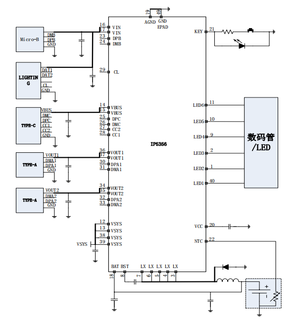 IP5356支持高低压SCP、双向PD3.0等全部快充协议的广州移动电源SOC