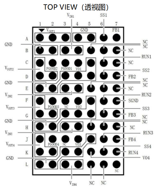 4路非隔离式广州降压型DC/DC电源模块4644怎么样，替代凌特的LTM4644模组
