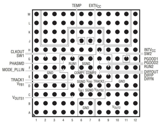 双路18A或单路36A输出的开关模式广州降压DC-DC稳压模块4630