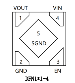 广州XR58系列（LDO）