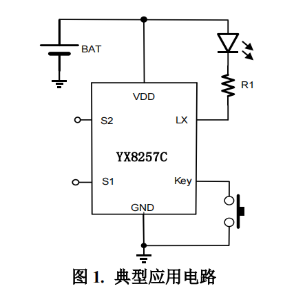 YX8257C轻触开关广州LED手电筒驱动IC,无极调光功能