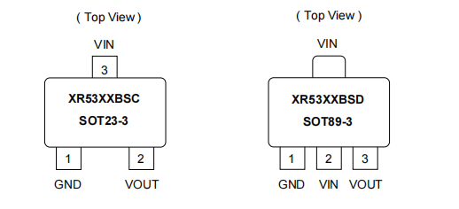 带软启动的LDO有那些？ XR5330 XR5333 输入耐压 40V，2.5μA 超低静态电流，300mA 带载电流，低压差线性广州稳压器