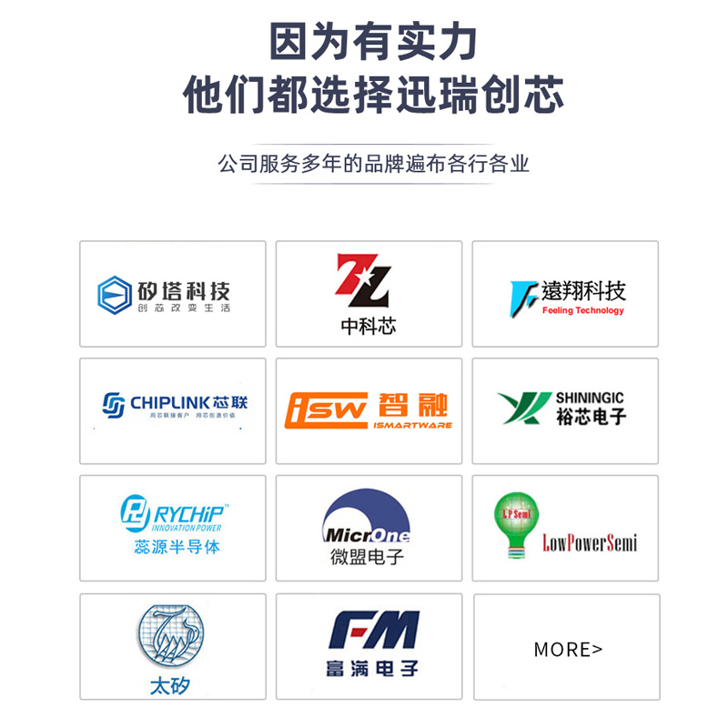 强光手电筒发烫怎么处理,广州手电筒方案开发商，手电筒芯片供应商