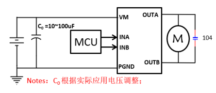 SA8301S 单通道 2.0-7.5V 持续电压 1.5A 广州H桥驱动芯片