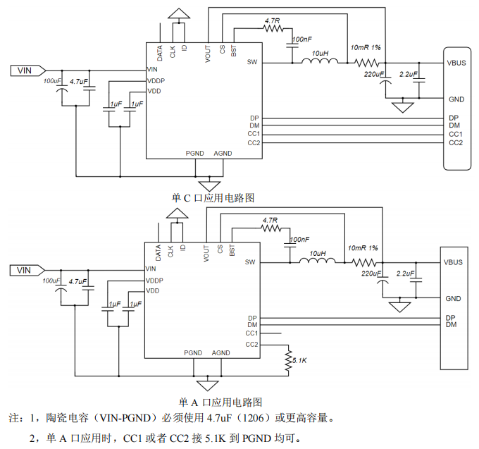 NDP13702QE 7A，28V 集成多种快充协议带 I 2C 接口高效率广州同步降压 DC/DC
