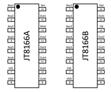 JT8166A/B广州电容式六按键触摸控制芯片，JT8166B具备IIC通信接口