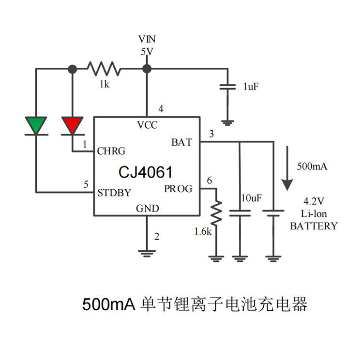 广州CJ4061（锂电池充电芯片）